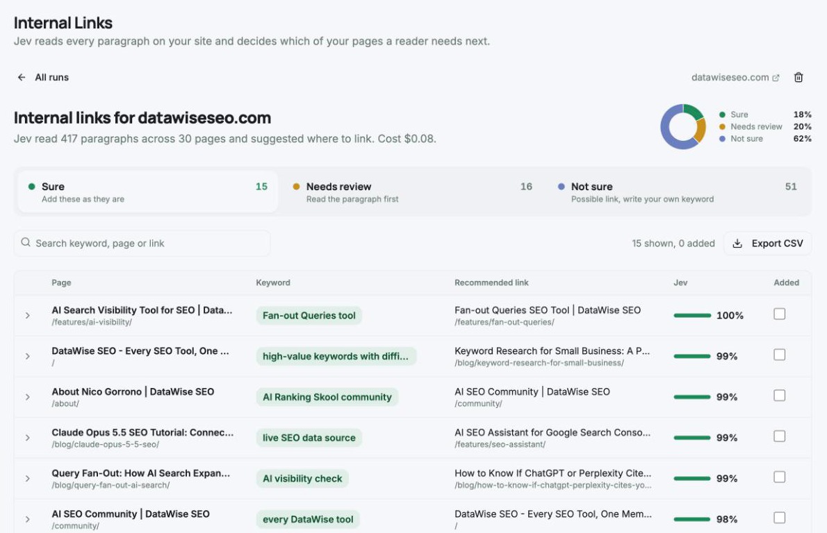 Internal Links interface in DataWise SEO